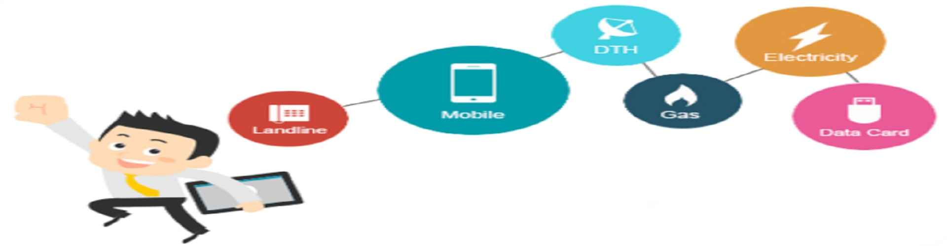 B2C Services